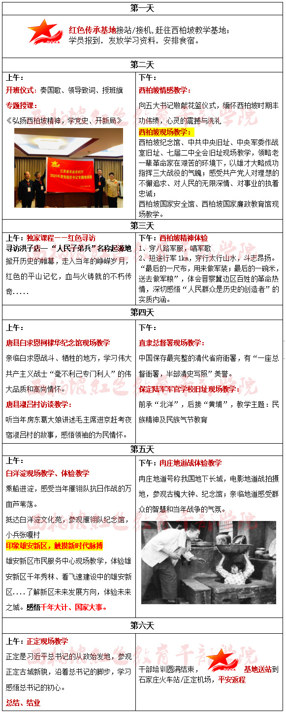 6天培训方案